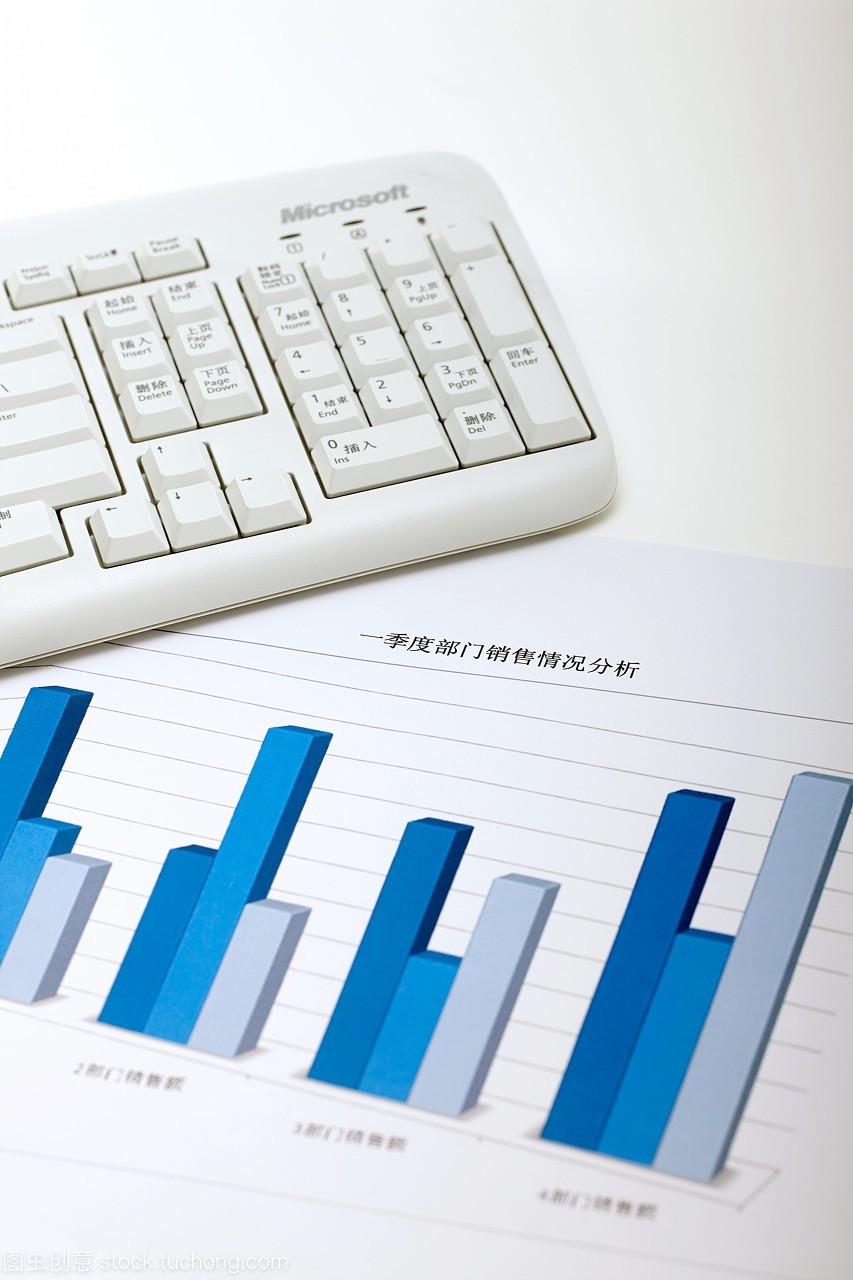 靜物,圖表,柱形圖,數(shù)據(jù),特寫(xiě),金融,豎構(gòu)圖,無(wú)人,分析,目標(biāo),棚拍,數(shù)字,銷售額,價(jià)值,按鍵,辦公用品,文字,字母,報(bào)表,鍵盤(pán),統(tǒng)計(jì),標(biāo)識(shí),使用